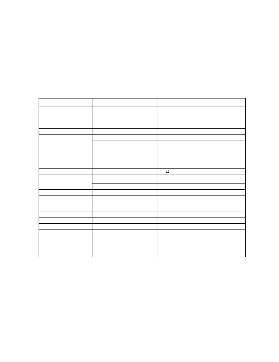 Specifications, Analog input, Channel configurations | Measurement Computing USB-5203 User Manual | Page 22 / 33