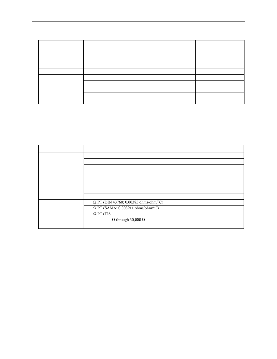 Compatible sensors, Accuracy, Thermocouple measurement accuracy | Measurement Computing USB-5203 User Manual | Page 23 / 33