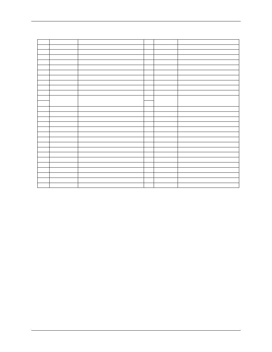 Measurement Computing USB-5203 User Manual | Page 31 / 33