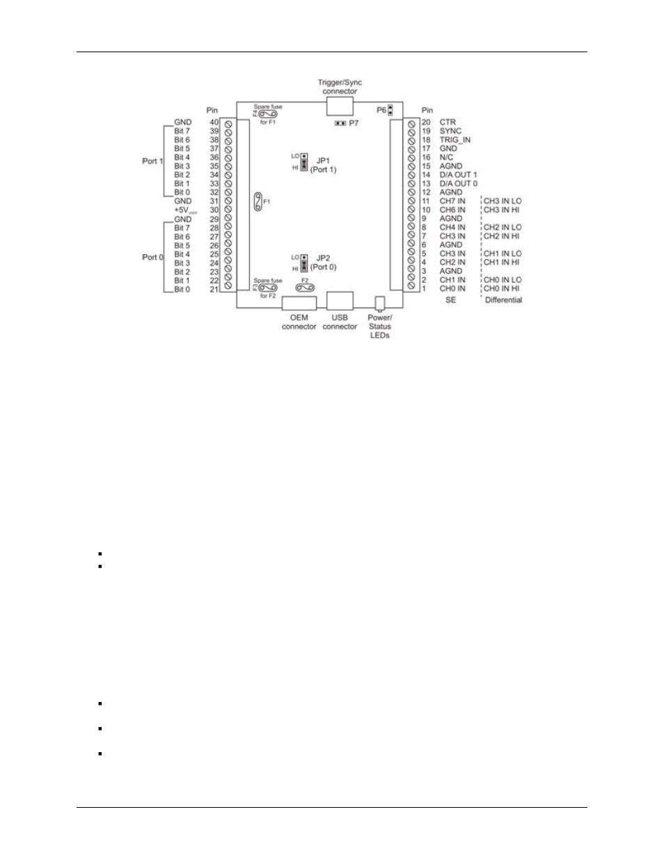 Signal connections, Analog input, Single-ended configuration | Differential configuration, Figure 4 | Measurement Computing USB-7204 User Manual | Page 13 / 30