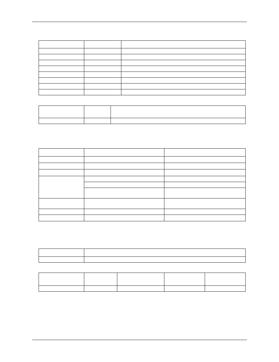 Analog output | Measurement Computing USB-7204 User Manual | Page 23 / 30