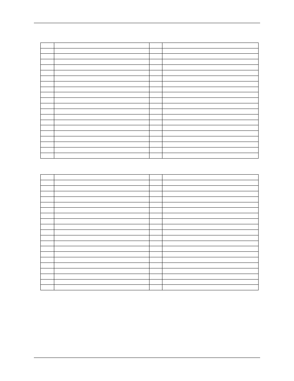 Measurement Computing USB-7204 User Manual | Page 28 / 30