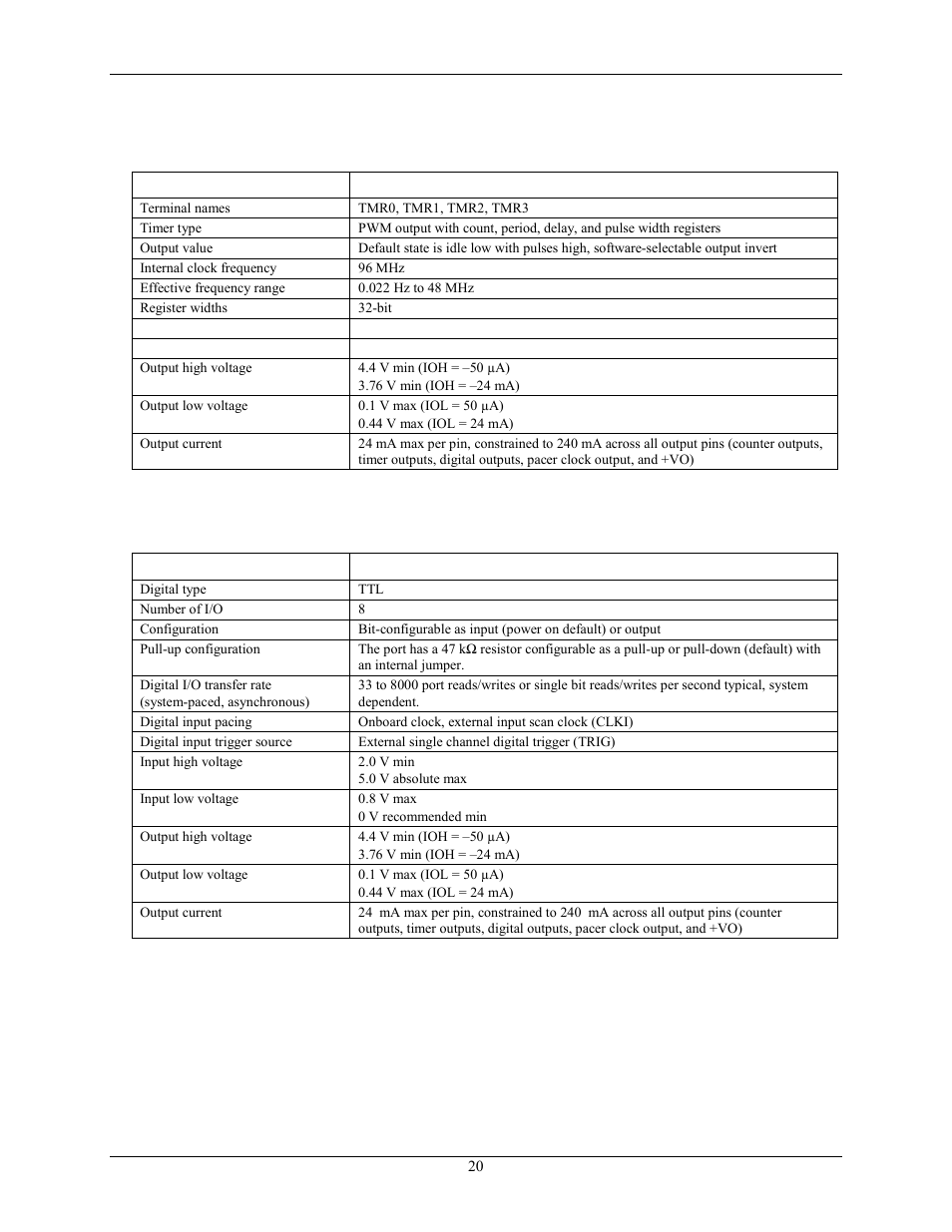 Timers, Digital input/output | Measurement Computing USB-CTR04 User Manual | Page 20 / 25