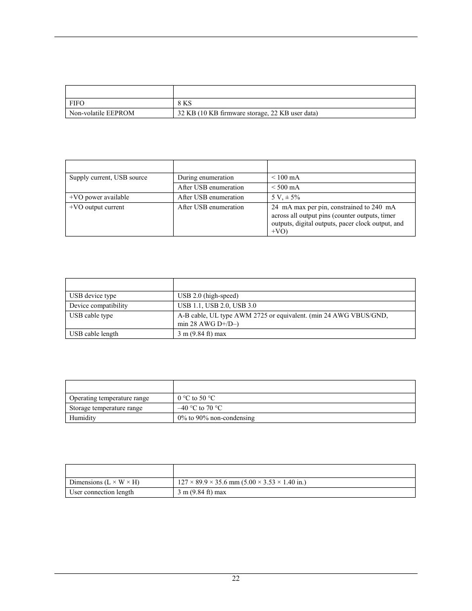 Memory, Power, Environmental | Mechanical | Measurement Computing USB-CTR04 User Manual | Page 22 / 25