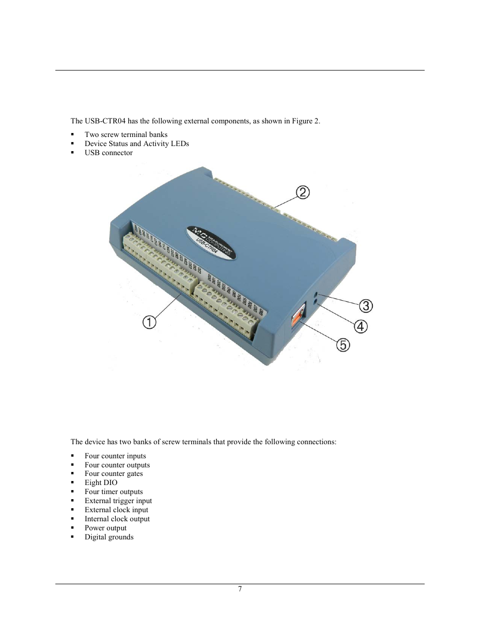 Functional details, External components, Screw terminals | Measurement Computing USB-CTR04 User Manual | Page 7 / 25