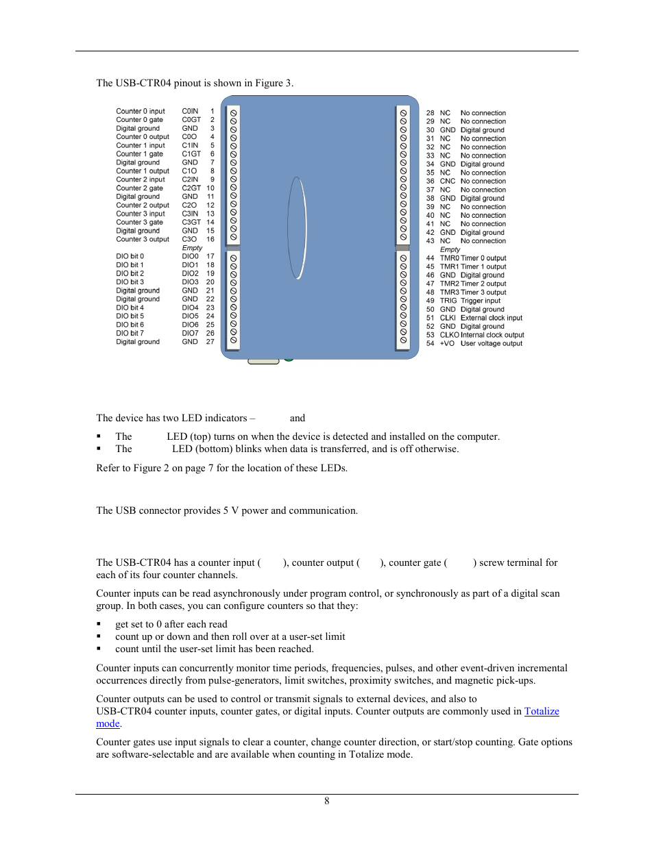 Led indicators, Usb connector, Counter i/o and gating | Measurement Computing USB-CTR04 User Manual | Page 8 / 25
