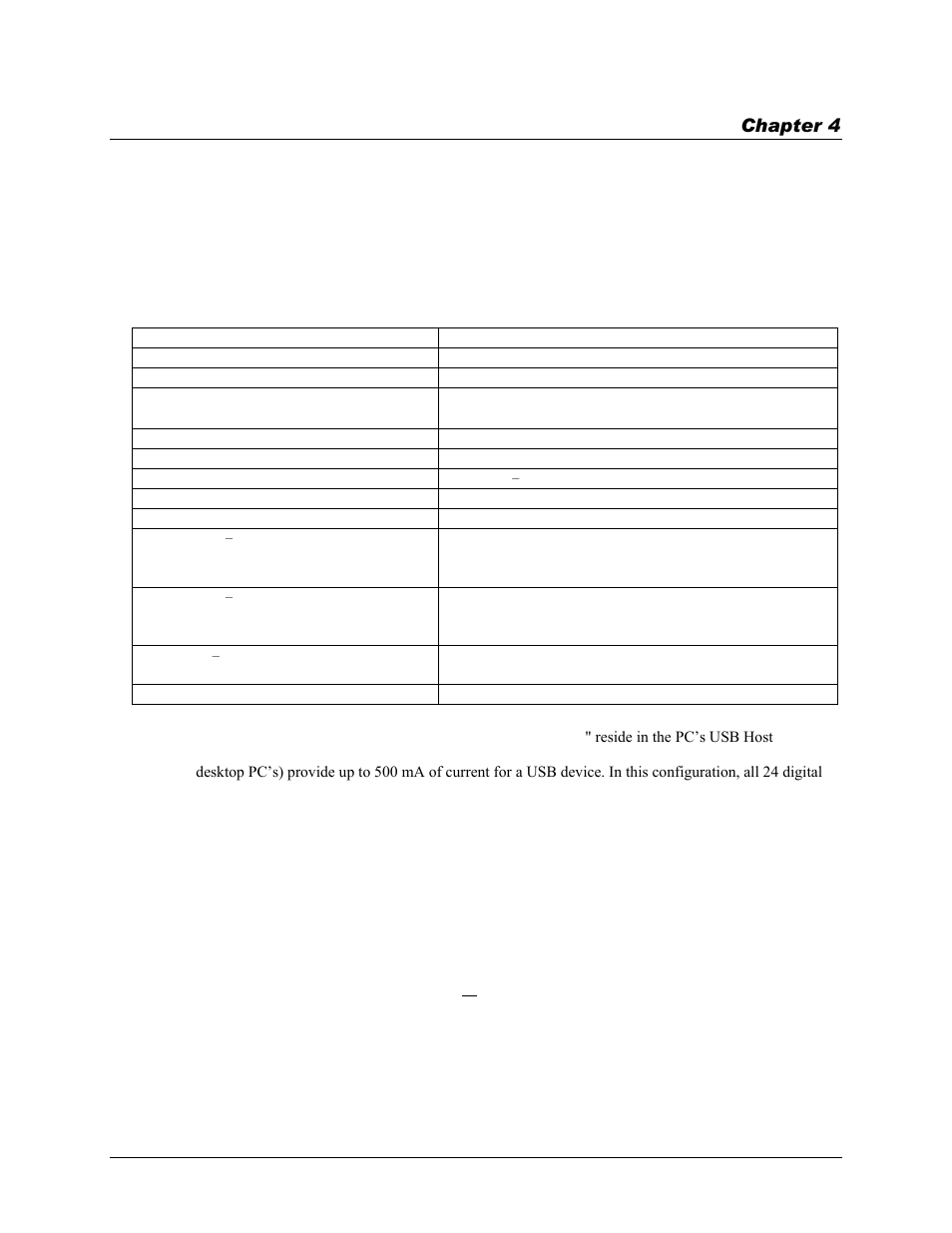 Specifications, Digital input/output | Measurement Computing USB-DIO24H/37 User Manual | Page 15 / 20