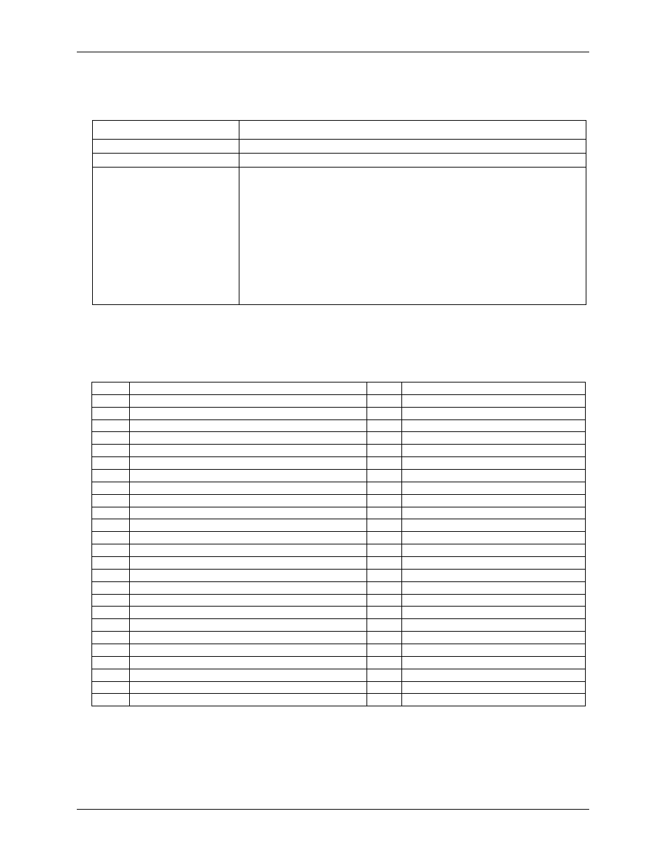 Ribbon connectors, P1 pinout | Measurement Computing USB-DIO96H User Manual | Page 19 / 24