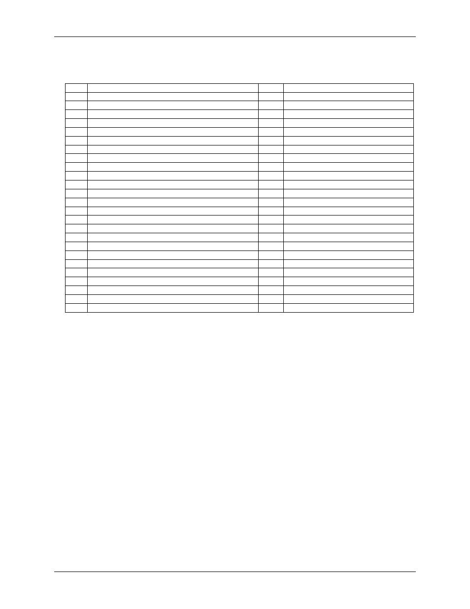 P4 pinout | Measurement Computing USB-DIO96H User Manual | Page 22 / 24