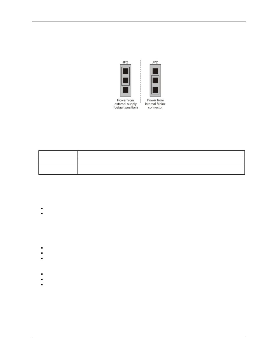 Power source jumper jp2, Usb led, Pwr led | Pin header connectors | Measurement Computing USB-DIO96H-50 User Manual | Page 12 / 19