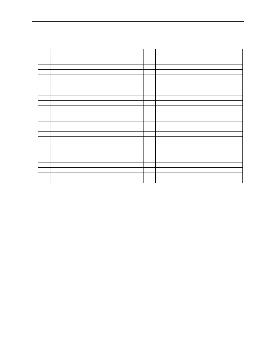 Measurement Computing USB-DIO96H-50 User Manual | Page 17 / 19