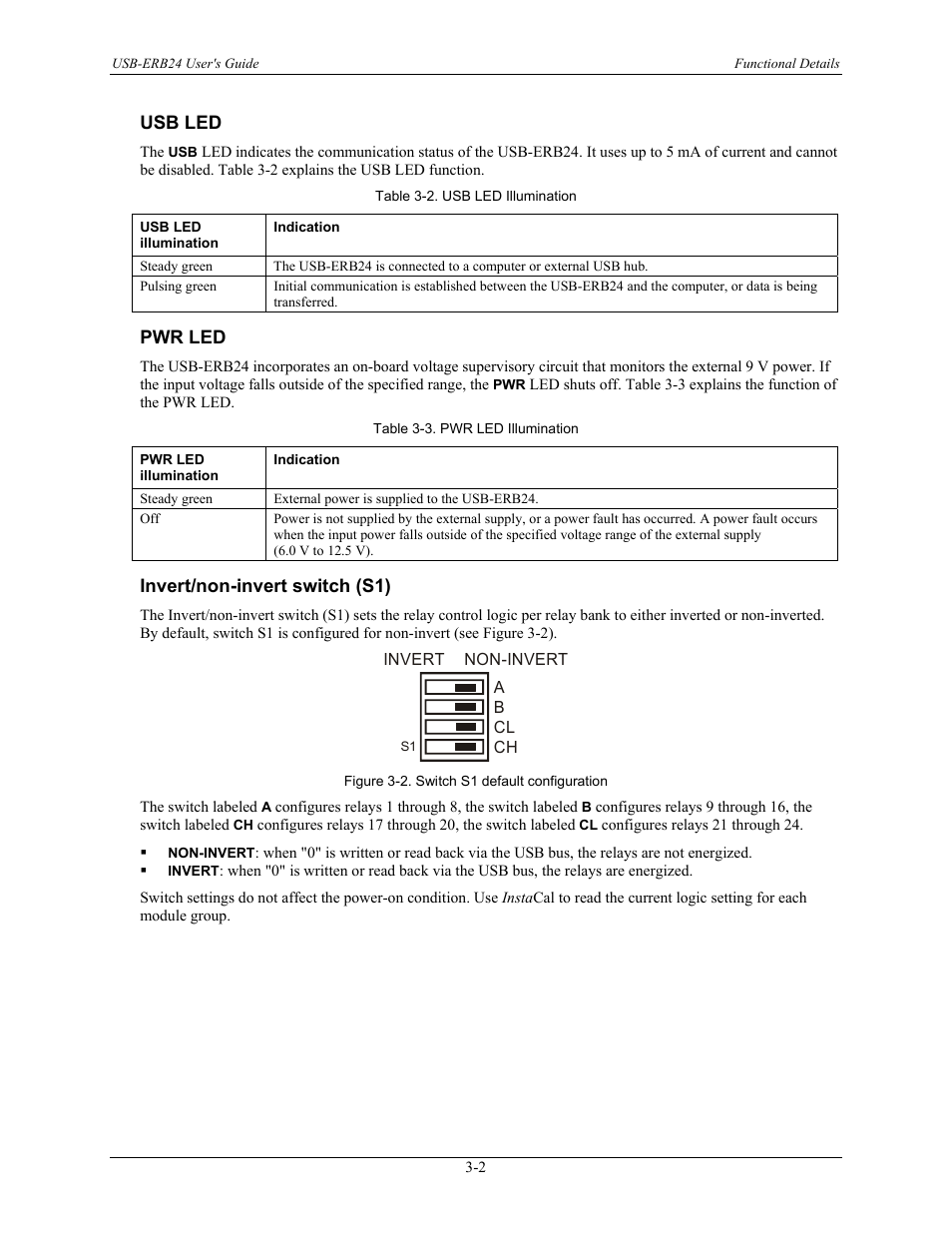 Usb led, Pwr led, Invert/non-invert switch (s1) | Usb led -2, Pwr led -2, Invert/non-invert switch (s1) -2 | Measurement Computing USB-ERB24 User Manual | Page 16 / 26