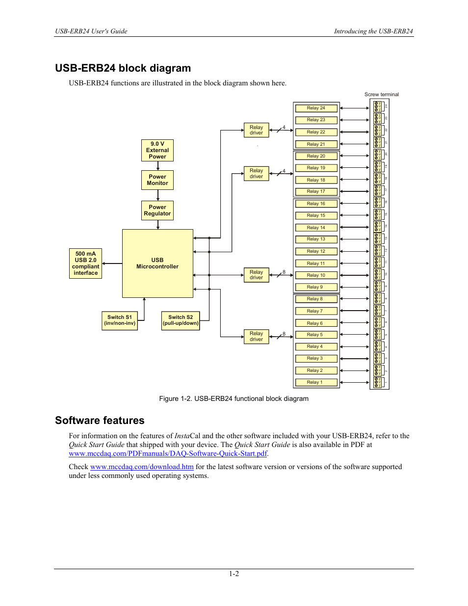 Usb-erb24 block diagram, Software features, Usb-erb24 block diagram -2 | Software features -2, Usb-erb24 user's guide introducing the usb-erb24, Figure 1-2. usb-erb24 functional block diagram | Measurement Computing USB-ERB24 User Manual | Page 9 / 26