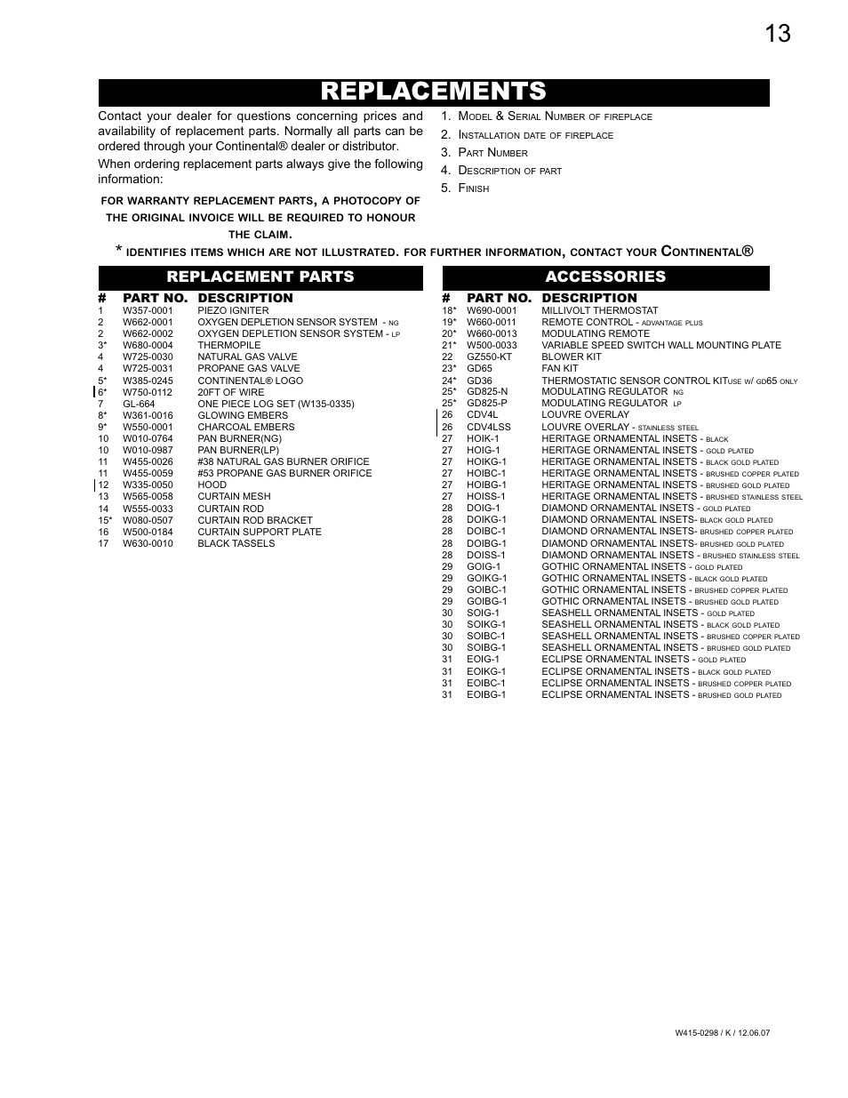 Replacements, Replacement parts accessories, Part no. description | Continental CVF36P User Manual | Page 13 / 18