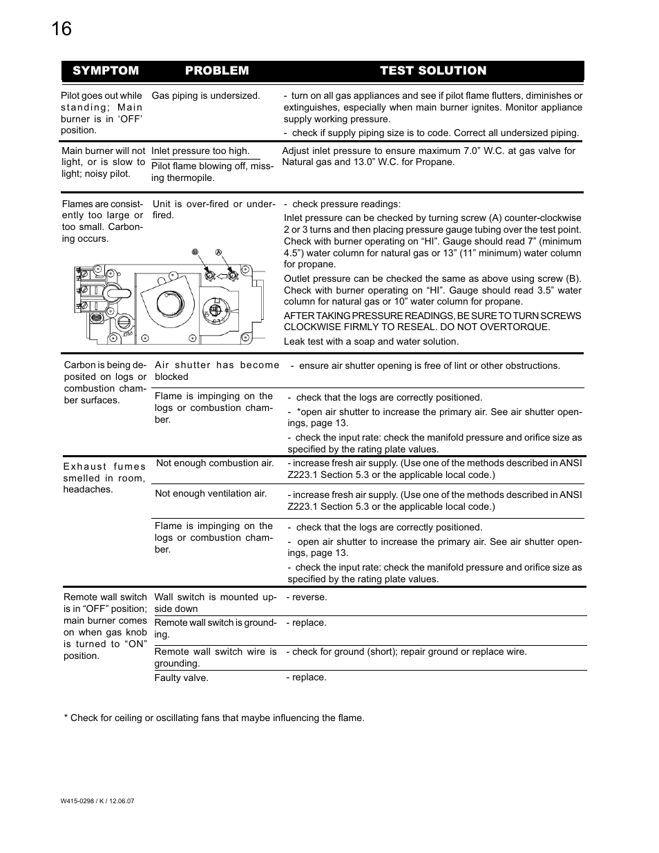 Continental CVF36P User Manual | Page 16 / 18