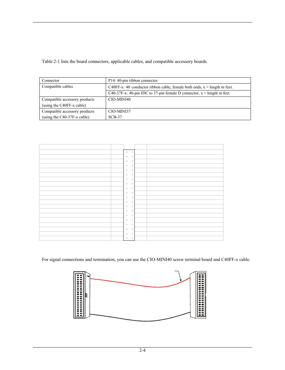 Connecting the board for i/o operations, Connectors, cables – main i/o connector, Pin out – main i/o connector | Cabling, Connecting the board for i/o operations -4, Connectors, cables – main i/o connector -4, Pin out – main i/o connector -4, Cabling -4 | Measurement Computing USB-PDISO8/40 User Manual | Page 11 / 20