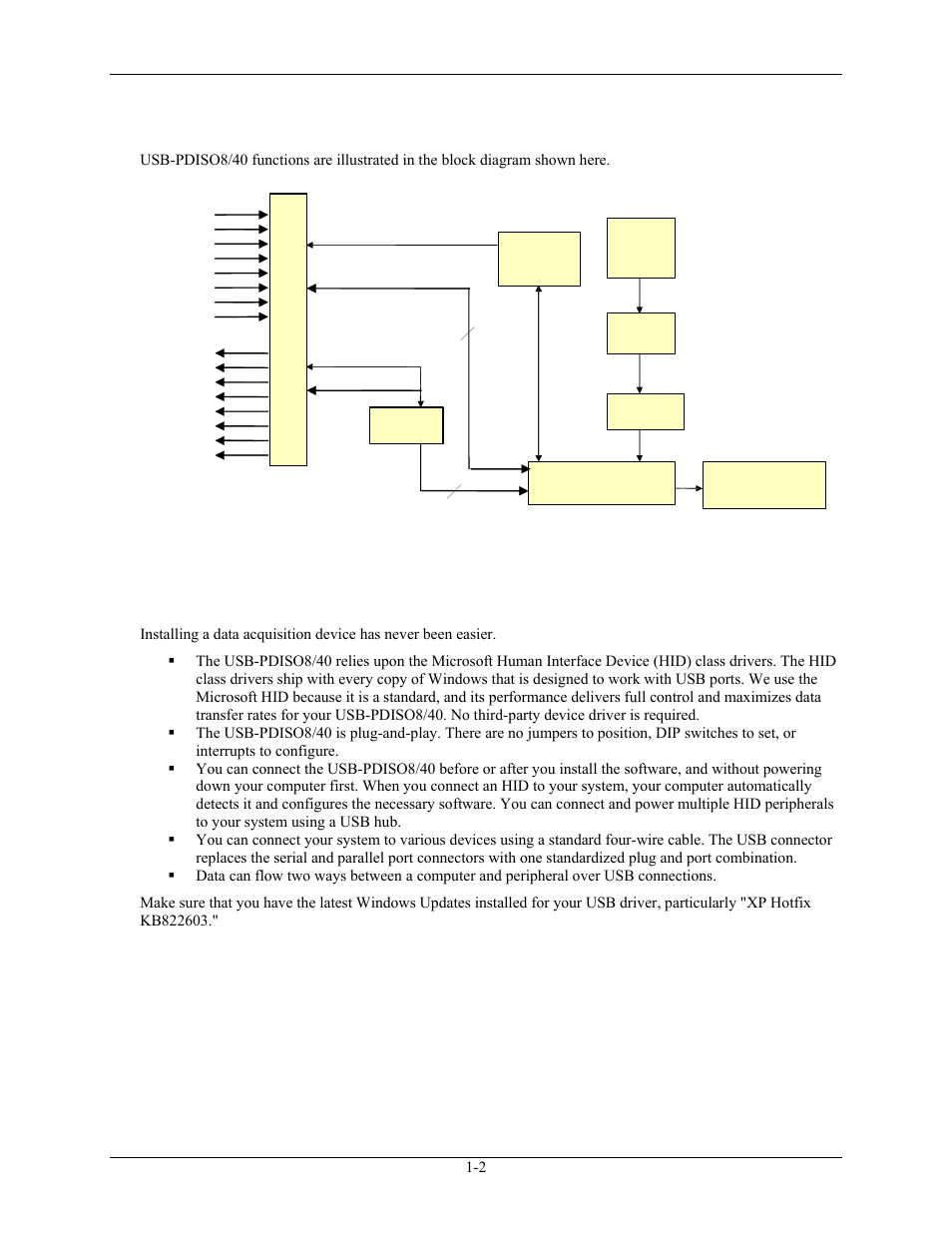 Usb-pdiso8/40 block diagram, Usb-pdiso8/40 block diagram -2 | Measurement Computing USB-PDISO8/40 User Manual | Page 7 / 20