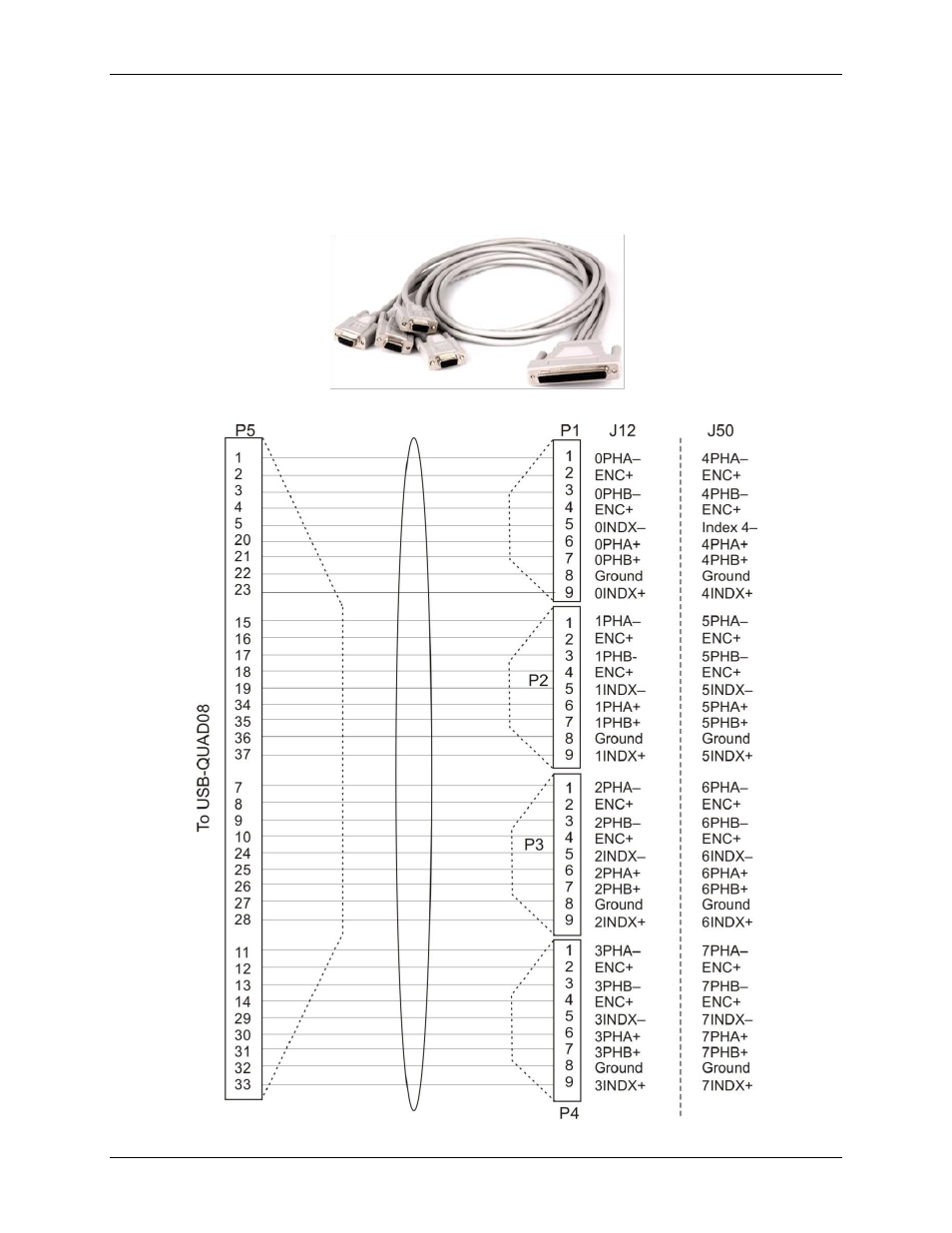 Cables, C37f-4x9f-1m cable to 37-pin connector pinout | Measurement Computing USB-QUAD08 User Manual | Page 13 / 38