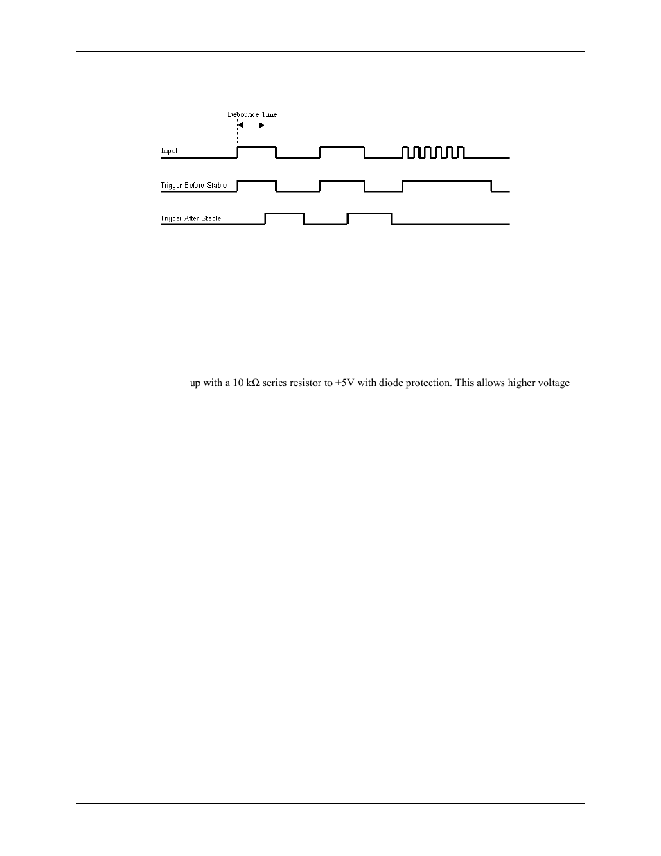 Digital i/o, Digital input, Digital output | Terminal count output, Timer output | Measurement Computing USB-QUAD08 User Manual | Page 25 / 38