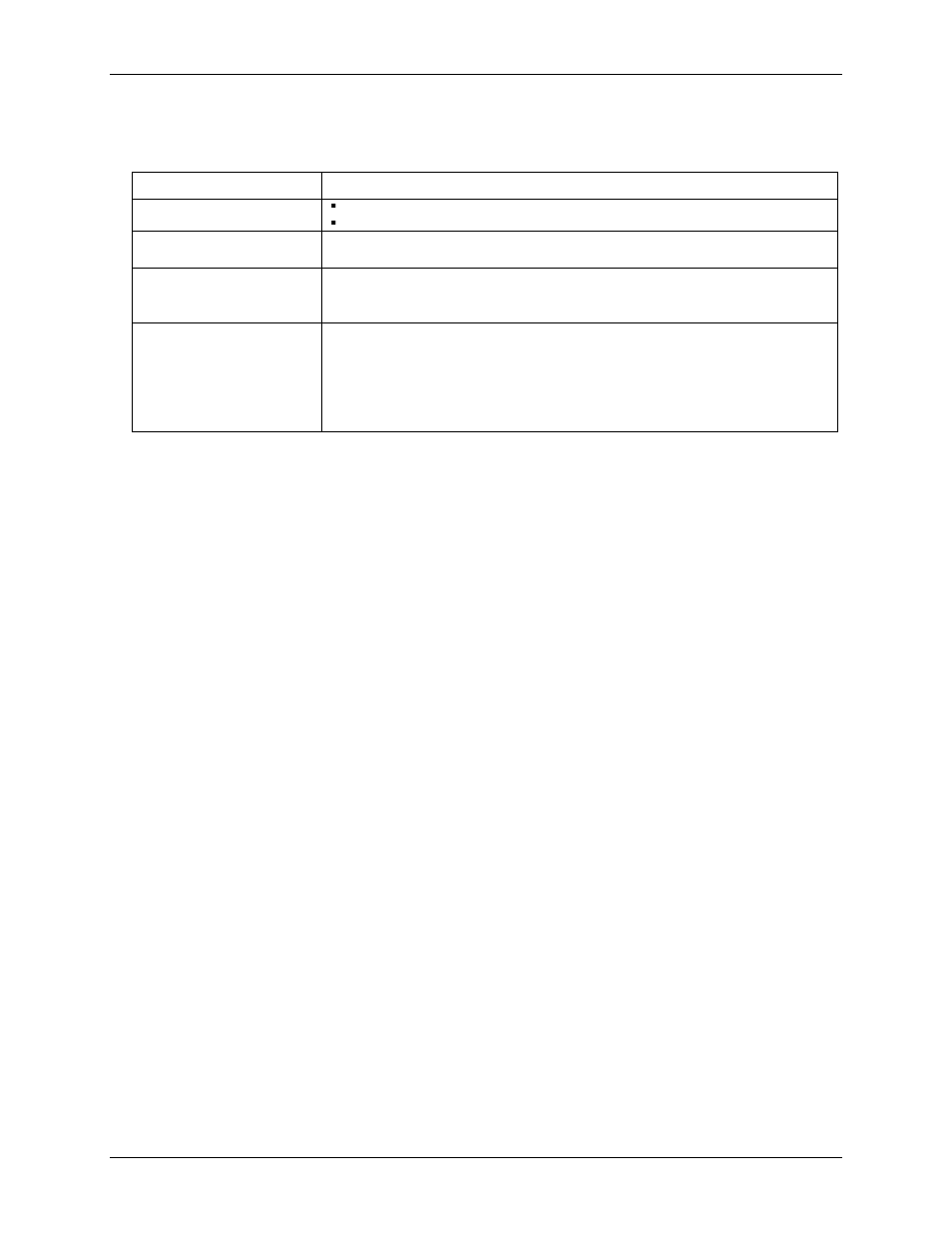 I/o connectors | Measurement Computing USB-QUAD08 User Manual | Page 32 / 38