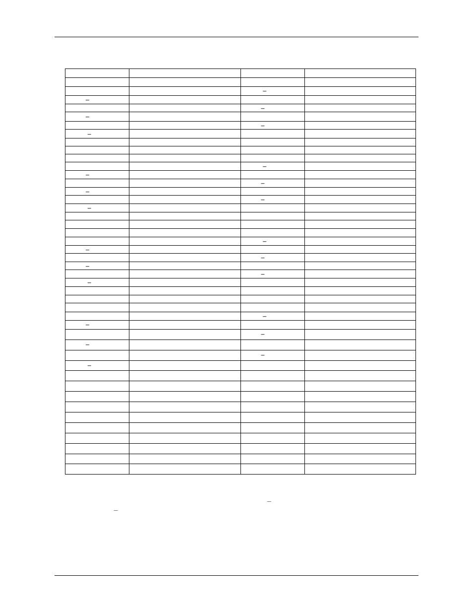 Measurement Computing USB-QUAD08 User Manual | Page 34 / 38
