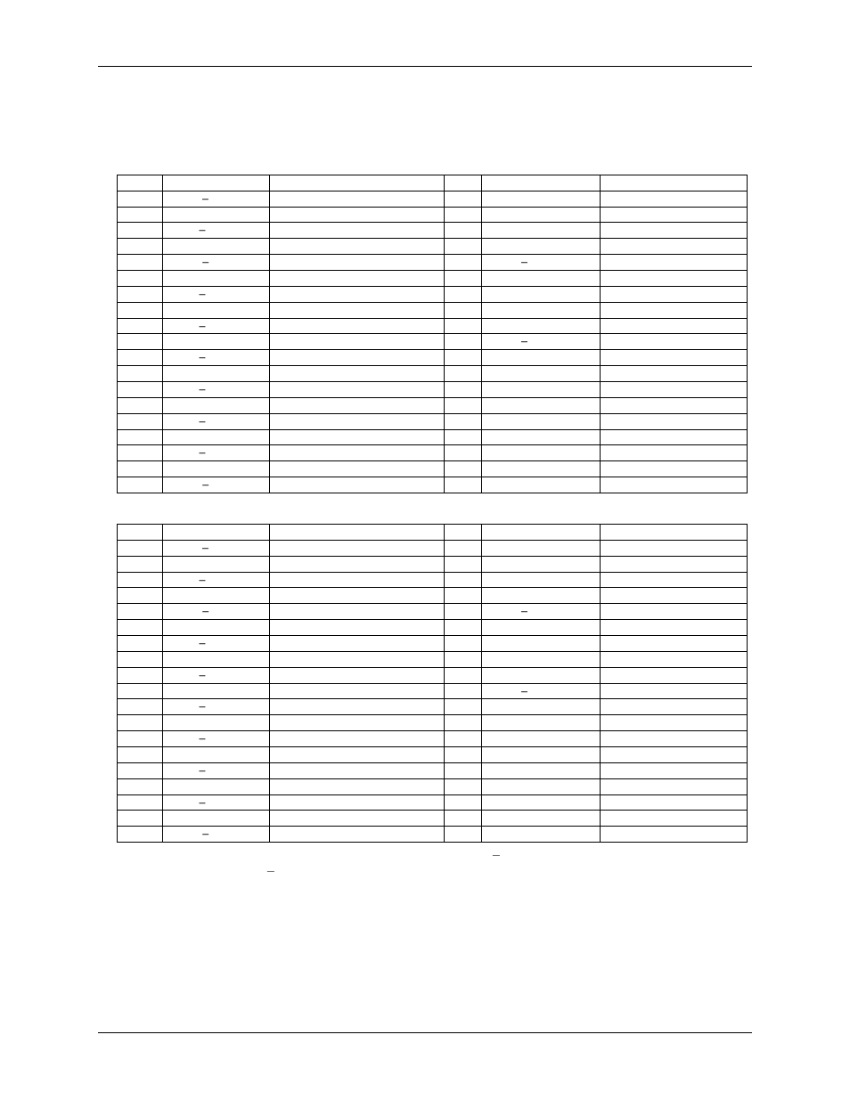 Pin connectors | Measurement Computing USB-QUAD08 User Manual | Page 35 / 38