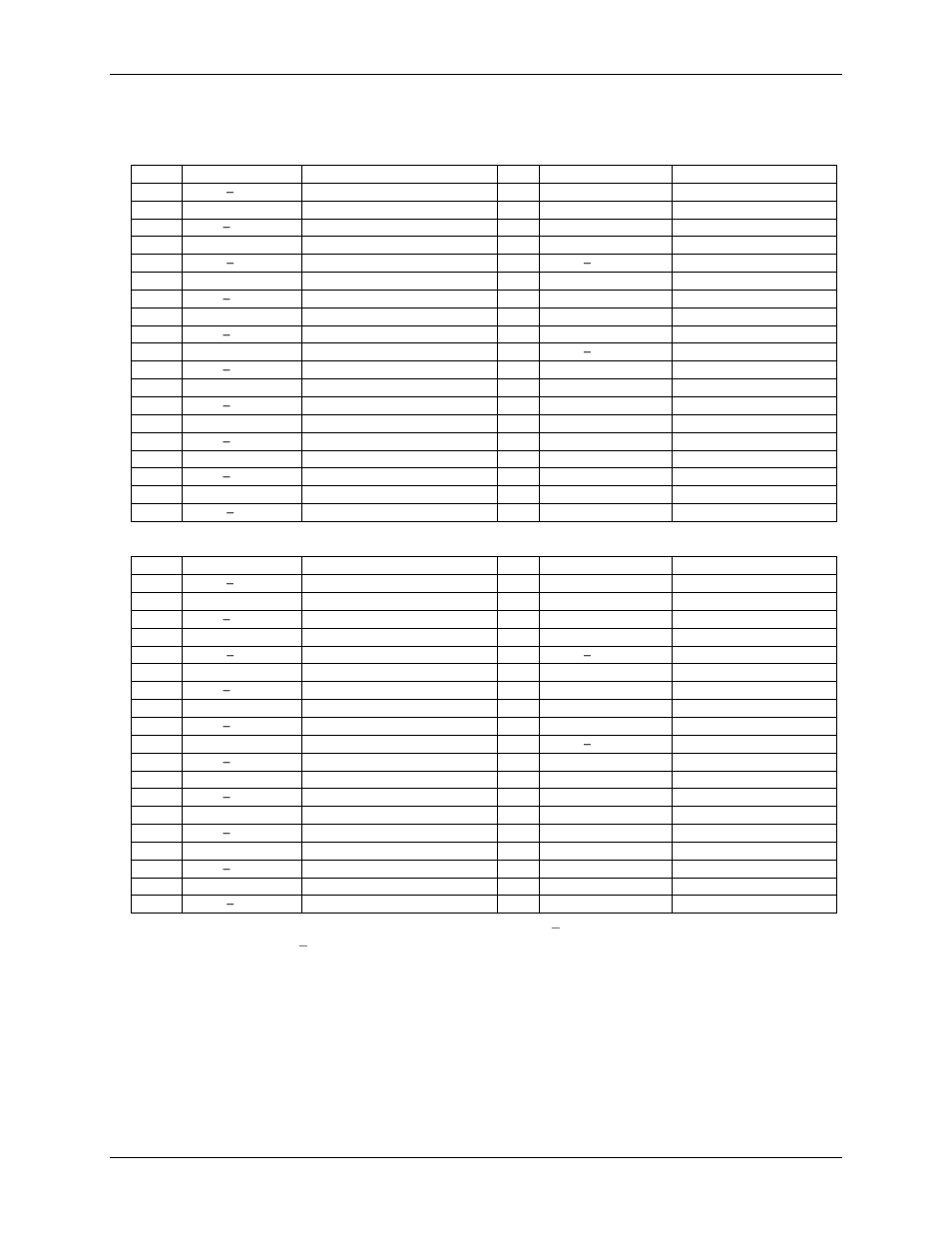 Measurement Computing USB-QUAD08 User Manual | Page 36 / 38