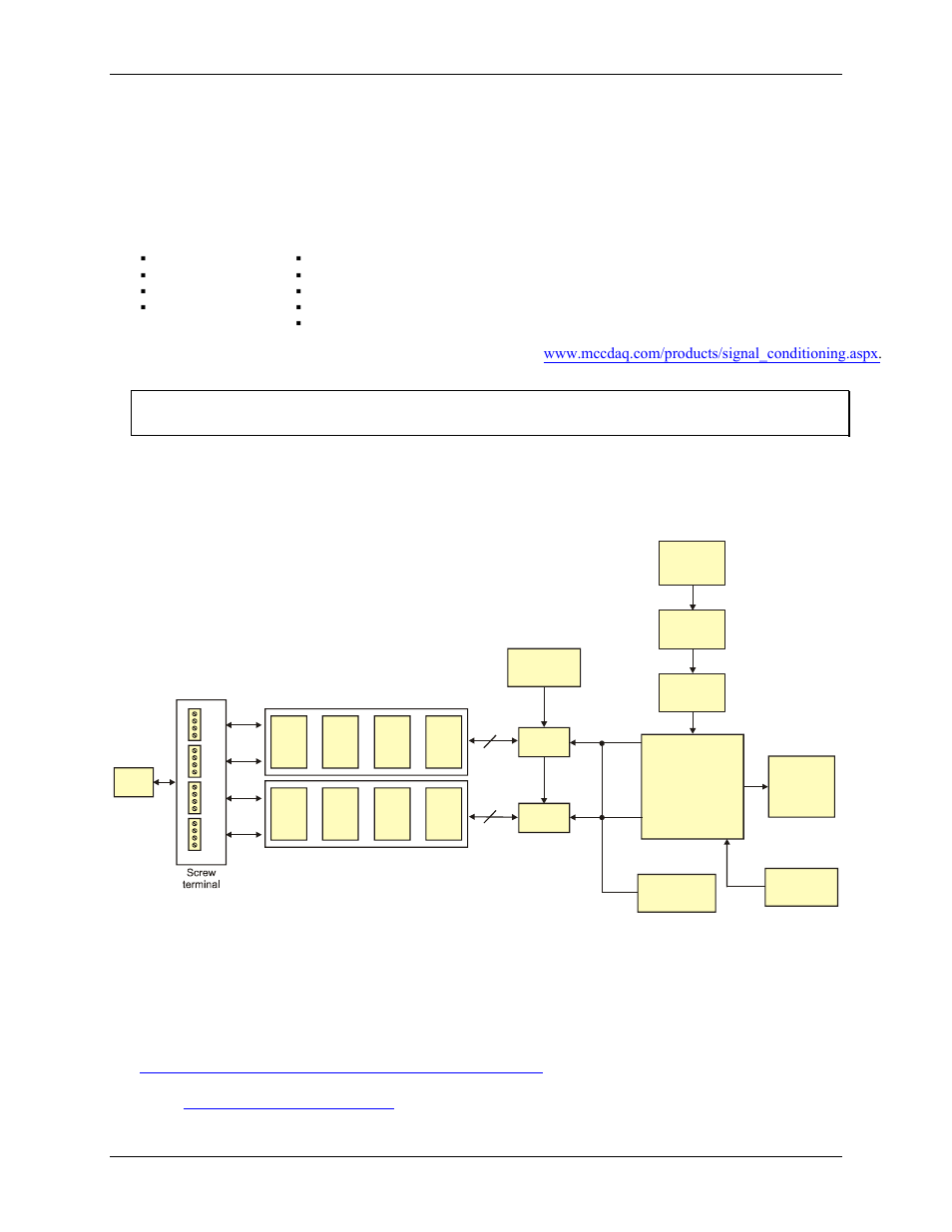 Compatible ssr modules, Usb-ssr08 block diagram, Software features | Compatible ssr modules -2, Usb-ssr08 block diagram -2, Software features -2 | Measurement Computing USB-SSR08 User Manual | Page 8 / 23