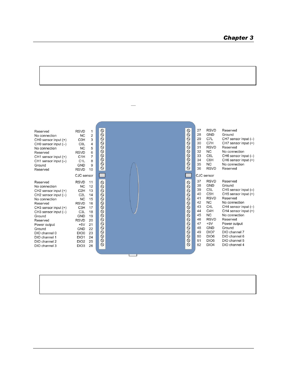 Sensor connections, Screw terminal pinout, Thermocouple input | Cjc sensors | Measurement Computing USB-TC User Manual | Page 10 / 21