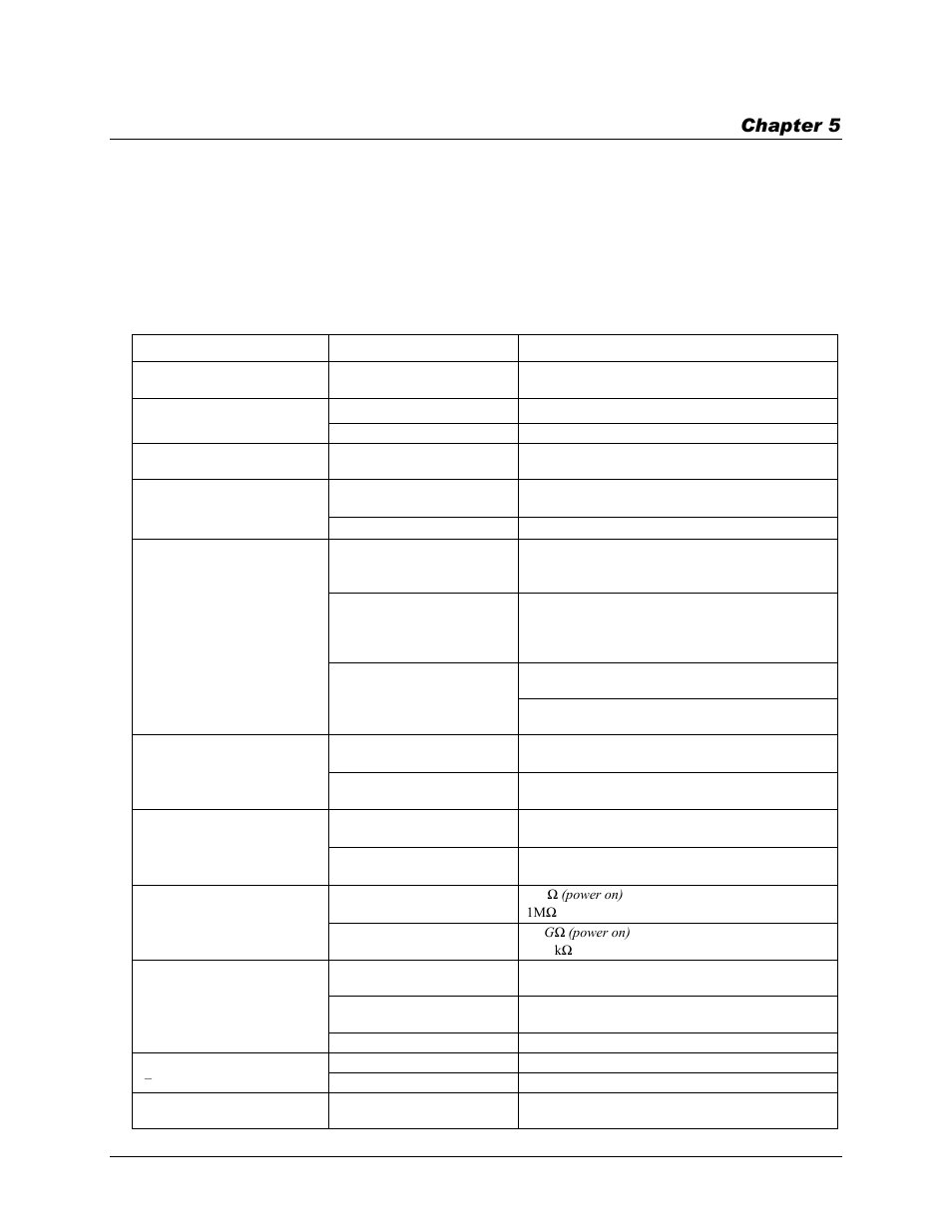 Specifications, Analog input, Chapter 5 | Measurement Computing USB-TC-AI User Manual | Page 15 / 24
