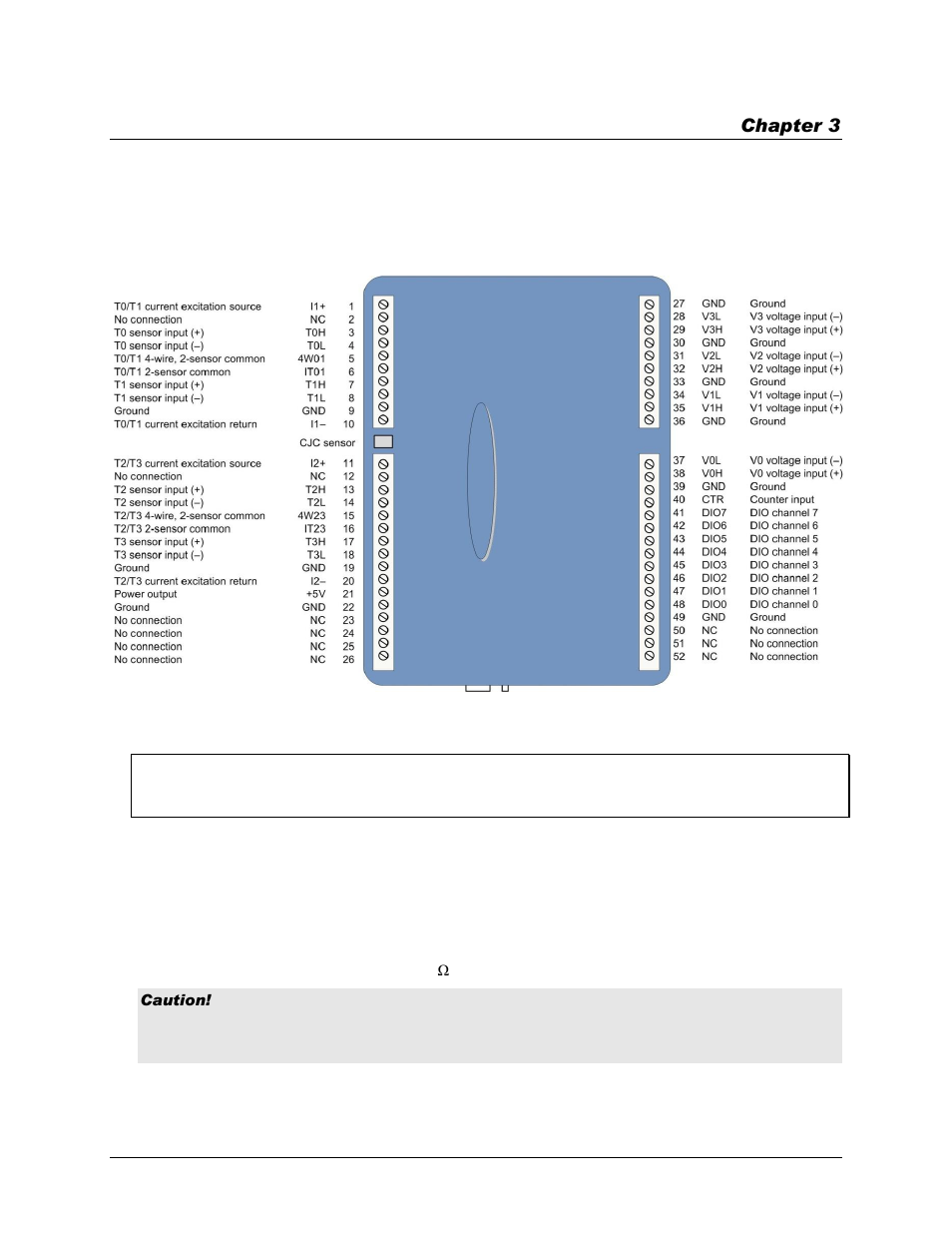 Signal i/o connections, Screw terminal pinout, Voltage input terminals (±v0h/v0l to ±v3h/v3l) | Measurement Computing USB-TEMP-AI User Manual | Page 10 / 30