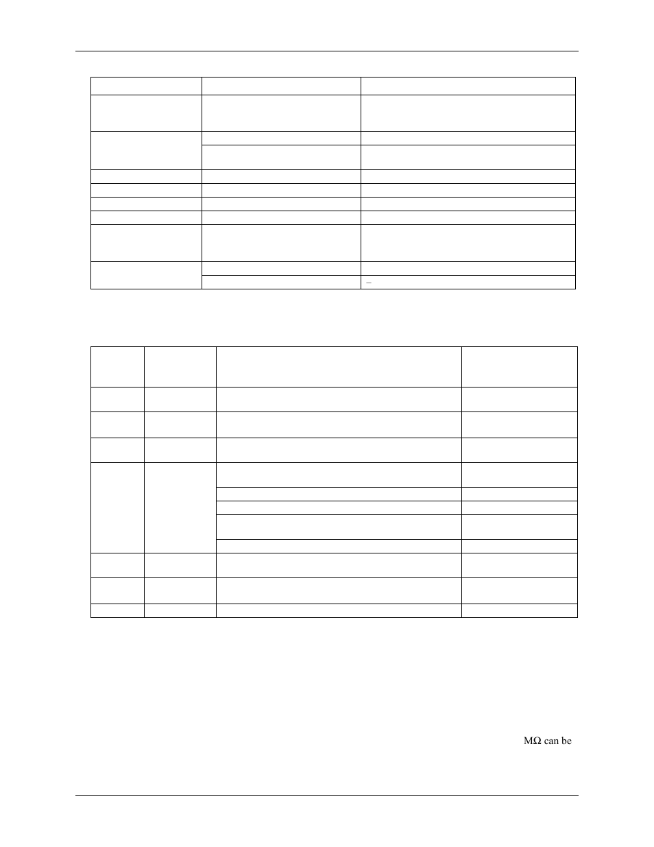 Channel configurations | Measurement Computing USB-TEMP-AI User Manual | Page 20 / 30