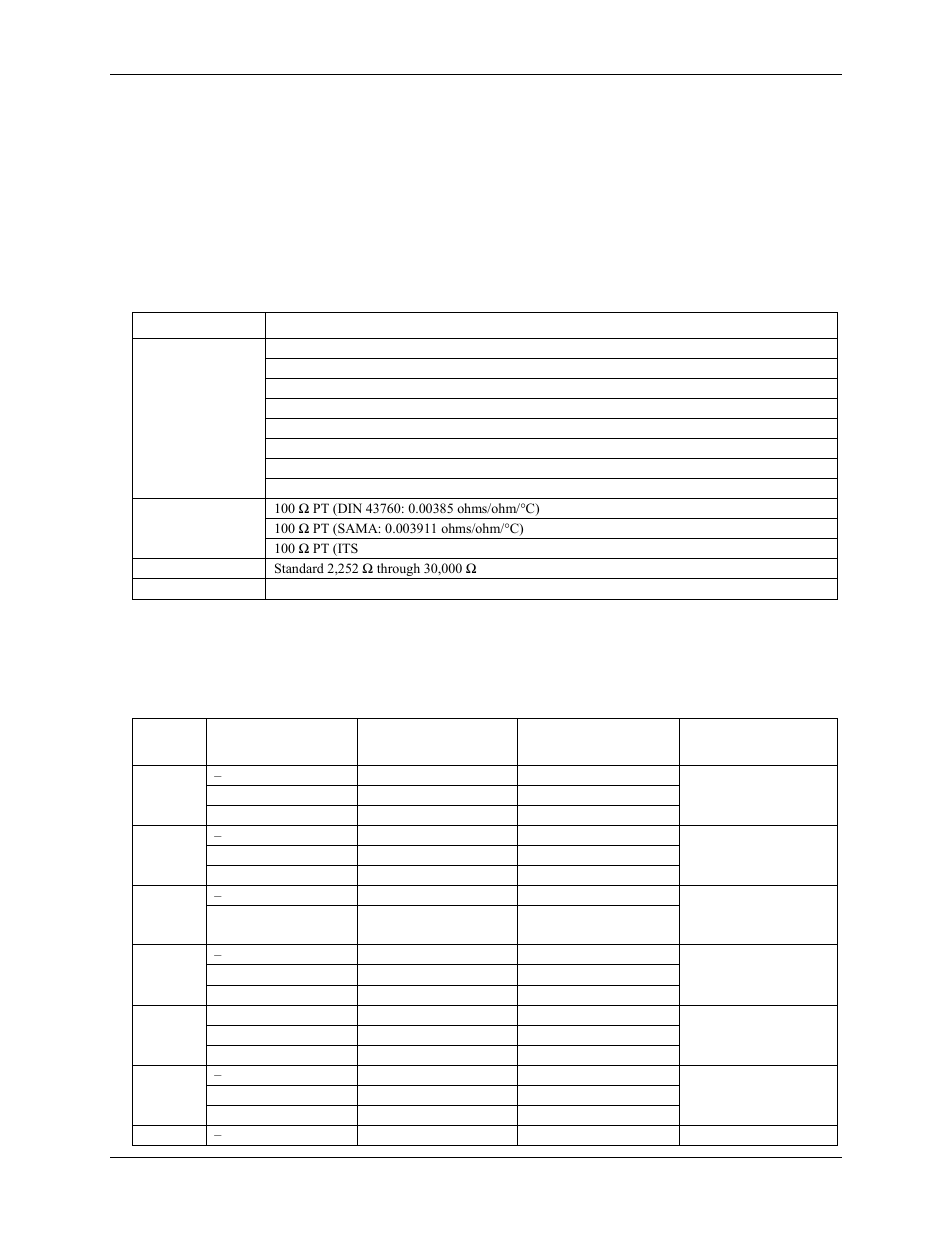 Compatible sensors: t0x-t3x, Accuracy, Thermocouple measurement accuracy: t0x-t3x | Measurement Computing USB-TEMP-AI User Manual | Page 21 / 30