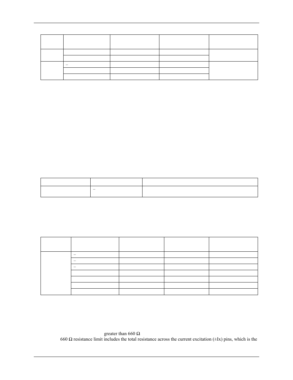 Semiconductor sensor measurement accuracy: t0x-t3x, Rtd measurement accuracy: t0x-t3x | Measurement Computing USB-TEMP-AI User Manual | Page 22 / 30