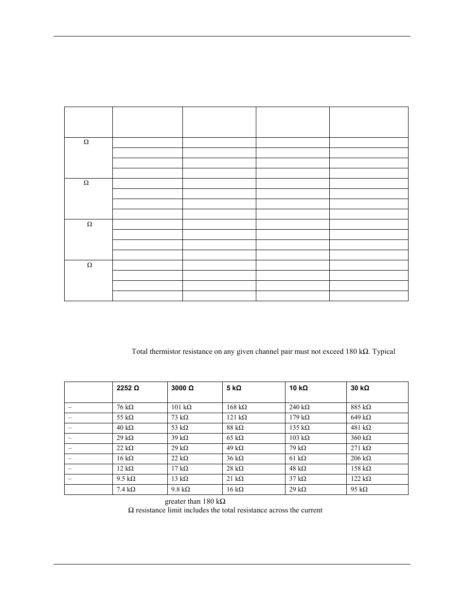 Thermistor measurement accuracy: t0x-t3x | Measurement Computing USB-TEMP-AI User Manual | Page 23 / 30