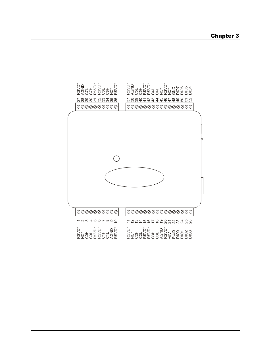 Signal i/o connections, Screw terminal pin out | Measurement Computing WEB-TC User Manual | Page 17 / 36