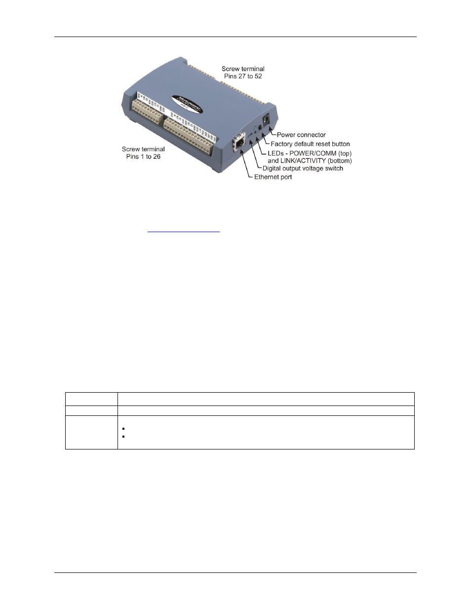 Screw terminals, Ethernet port, External power connector | Power/comm led | Measurement Computing WEB-TC User Manual | Page 22 / 36