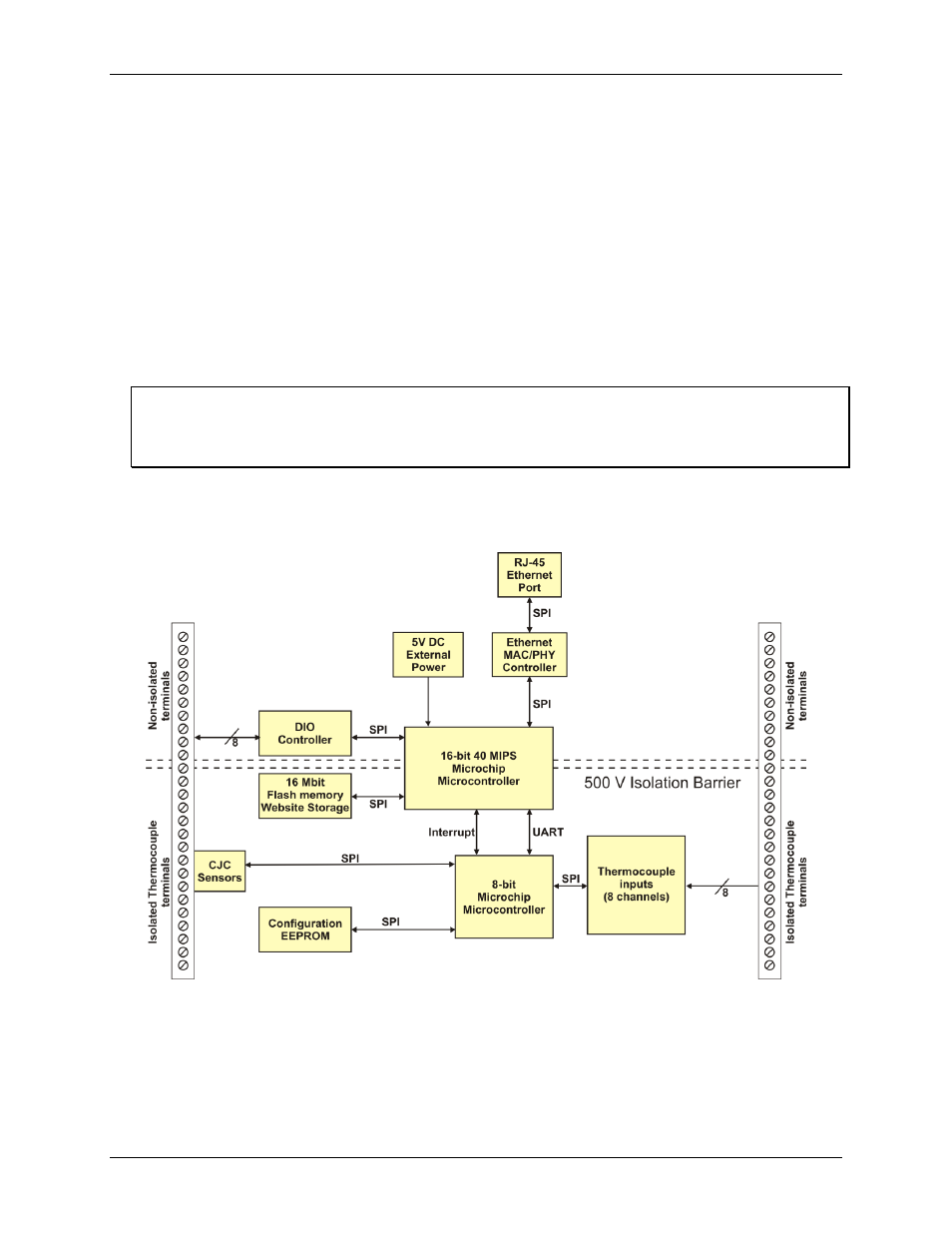 Alarms, Digital i/o channels, Web-tc block diagram | Software features | Measurement Computing WEB-TC User Manual | Page 9 / 36