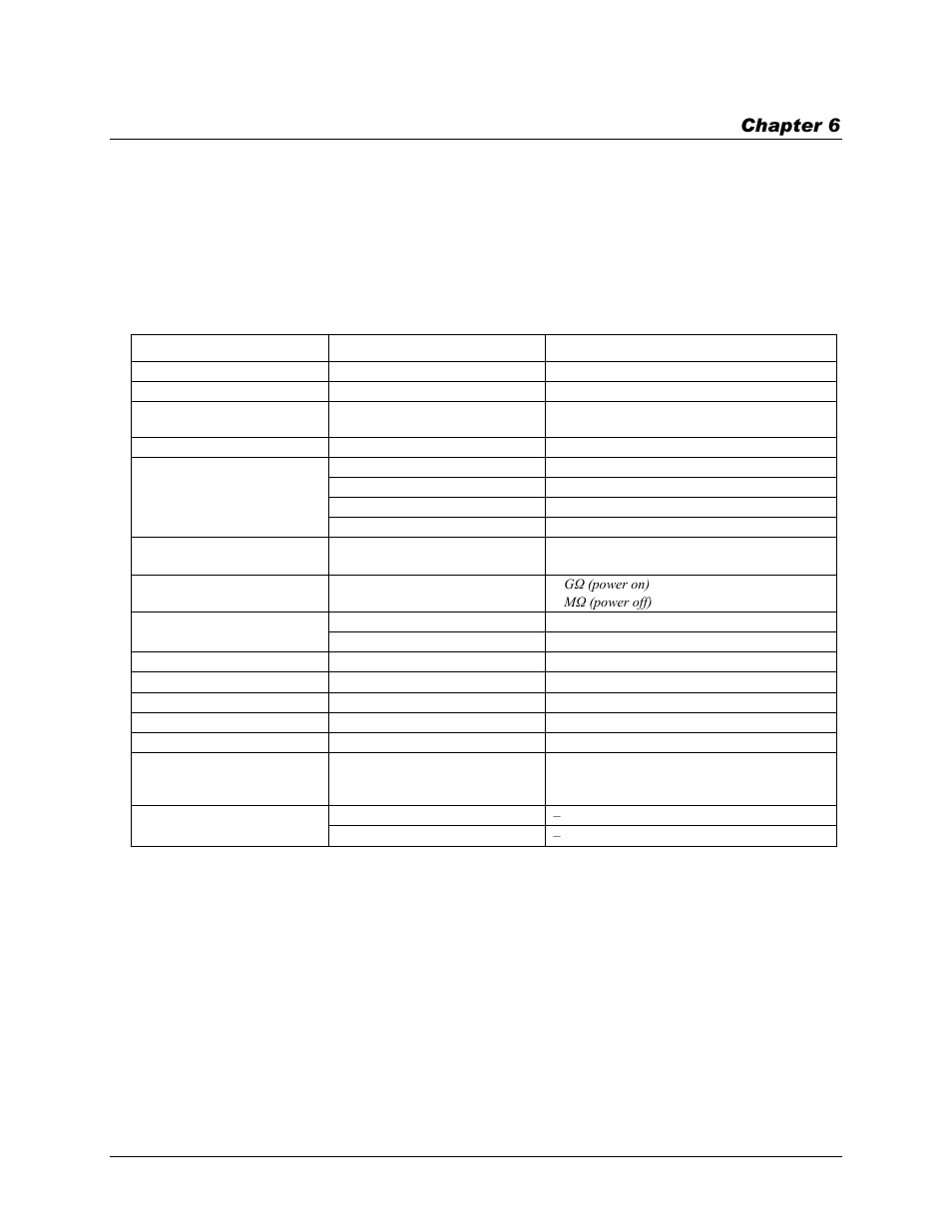 Specifications, Analog input, Chapter 6 | Measurement Computing WEB-TEMP User Manual | Page 29 / 40