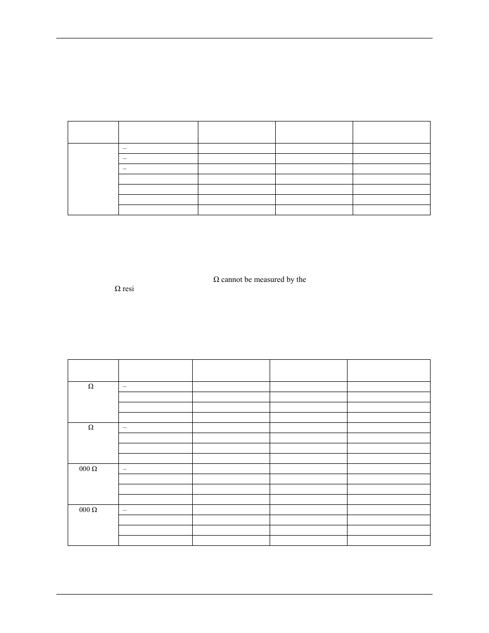 Rtd measurement accuracy, Thermistor measurement accuracy | Measurement Computing WEB-TEMP User Manual | Page 32 / 40