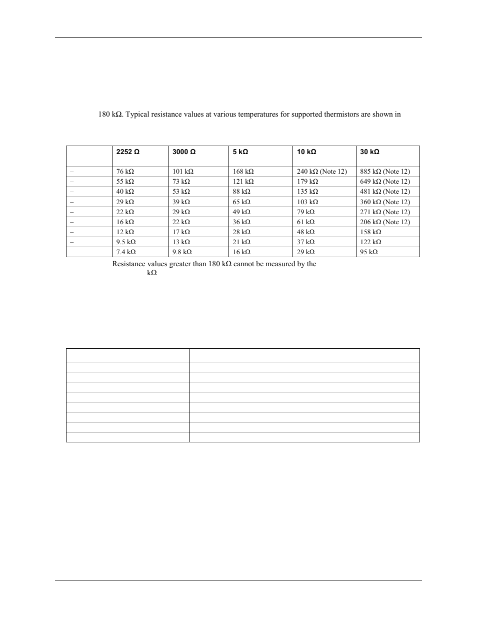 Throughput rate | Measurement Computing WEB-TEMP User Manual | Page 33 / 40