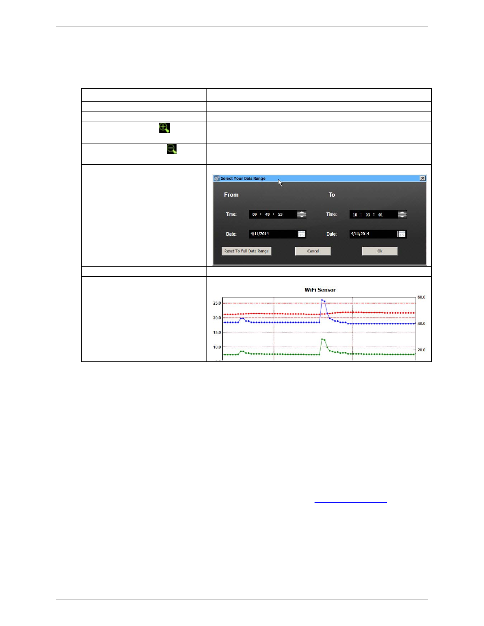Graph viewing options, Creating and viewing data files, Saving all data to a .csv file | Saving a portion of data to a .csv file | Measurement Computing WiFi-500 Sensor Series User Manual | Page 15 / 40