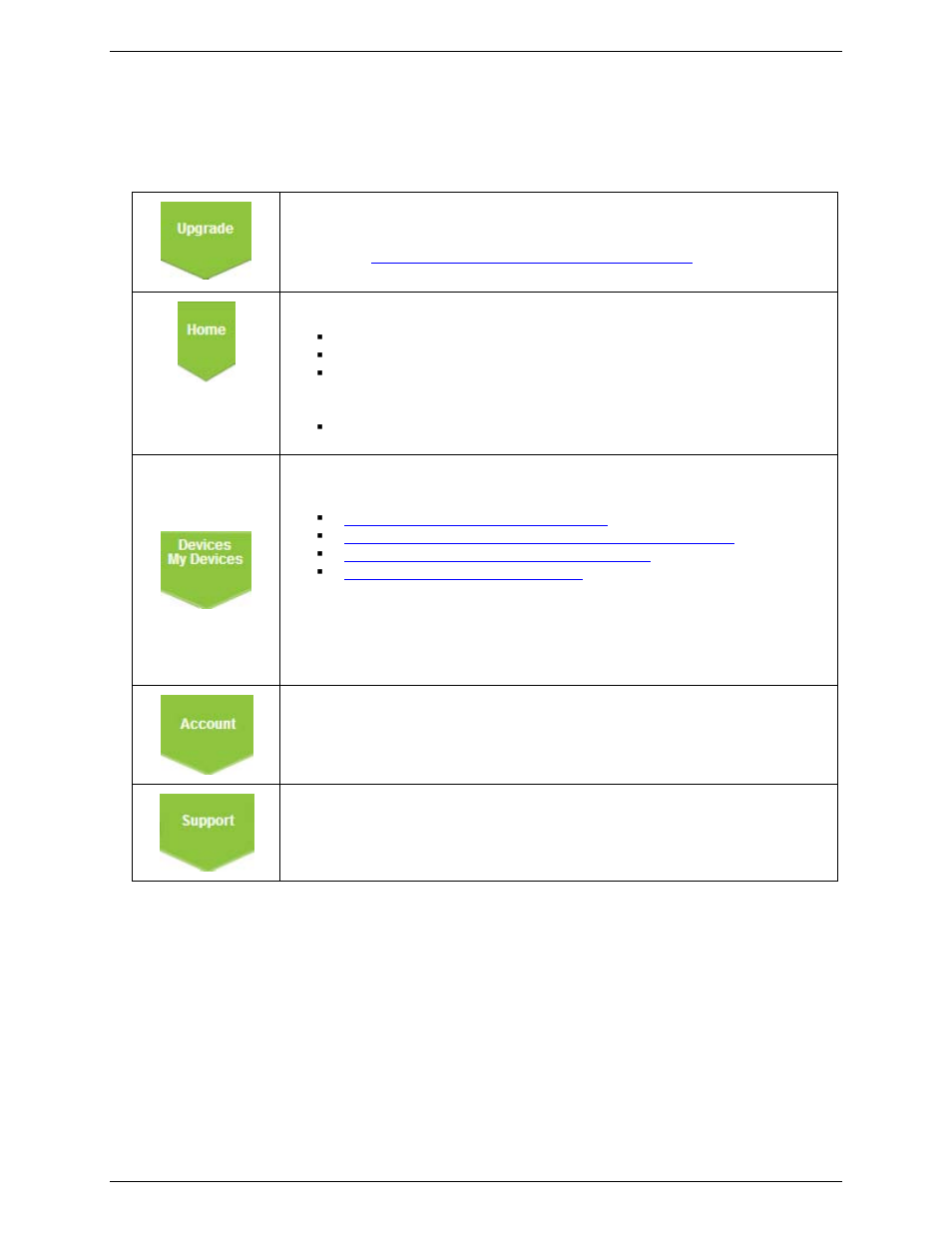An overview of the cloud environment | Measurement Computing WiFi-500 Sensor Series User Manual | Page 20 / 40
