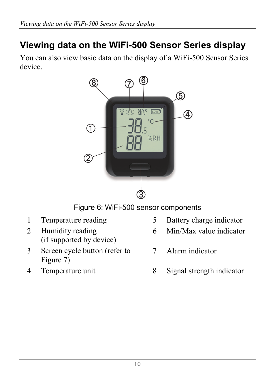 Viewing data on the wifi-500 sensor series display | Measurement Computing WiFi-500 Sensor Series Quick Start User Manual | Page 10 / 14