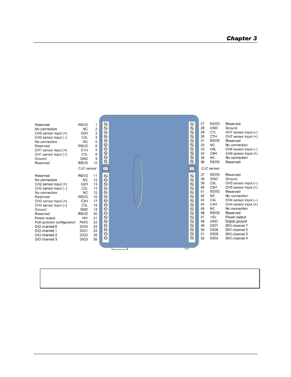 Sensor connections, Screw terminal pinout, Thermocouple inputs | Cjc sensors | Measurement Computing WLS-TC User Manual | Page 12 / 26