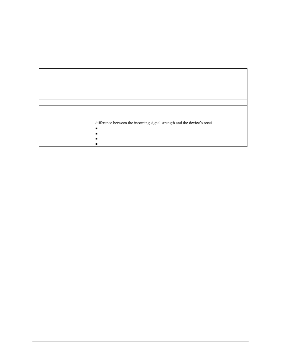 Status leds, Led test button, Usb connector | Measurement Computing WLS-TC User Manual | Page 17 / 26