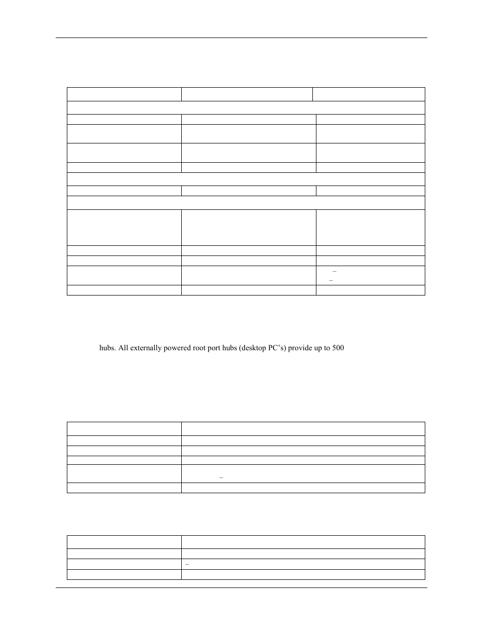 Power, Usb specifications, Environmental | Measurement Computing WLS-TC User Manual | Page 22 / 26