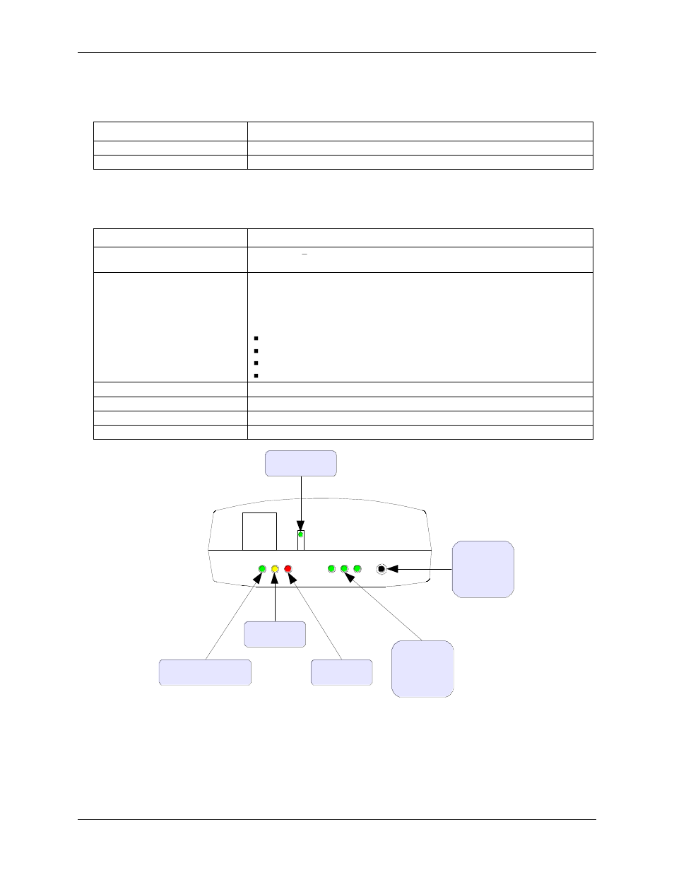 Mechanical, Led / button configuration | Measurement Computing WLS-TC User Manual | Page 23 / 26