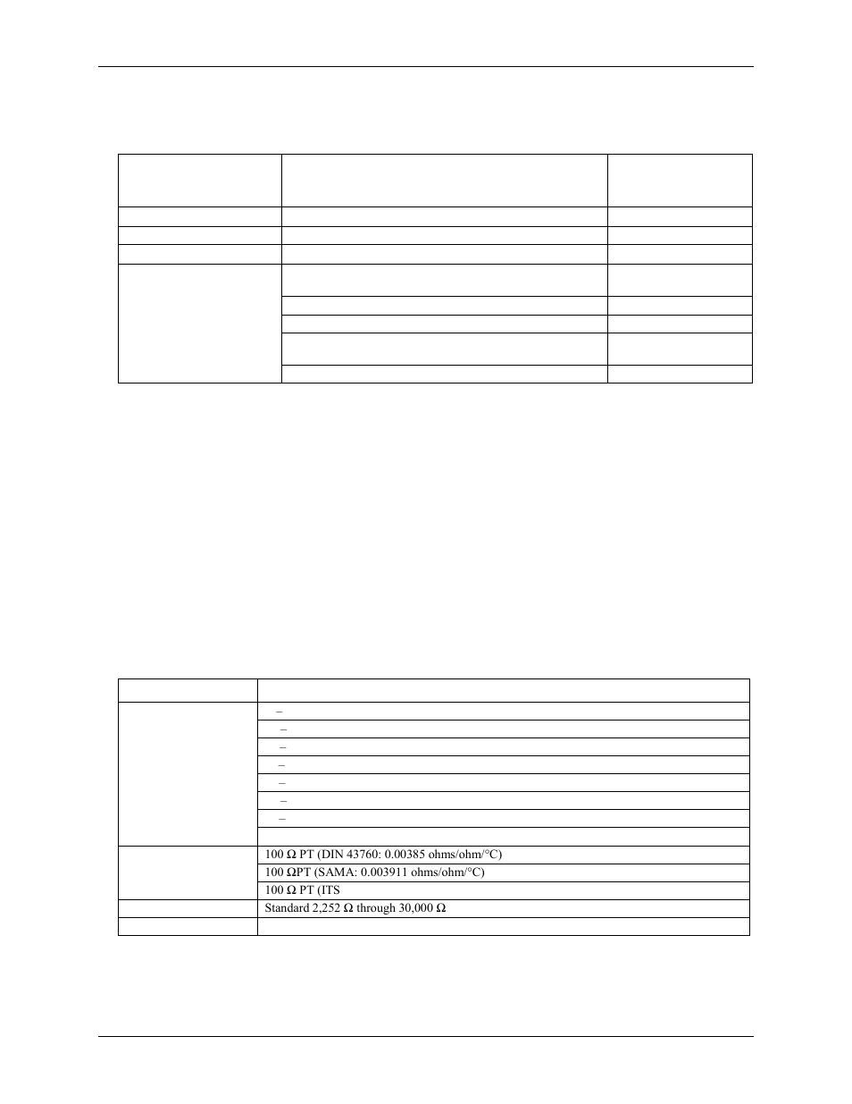 Channel configurations, Compatible sensors | Measurement Computing WLS-TEMP User Manual | Page 24 / 34