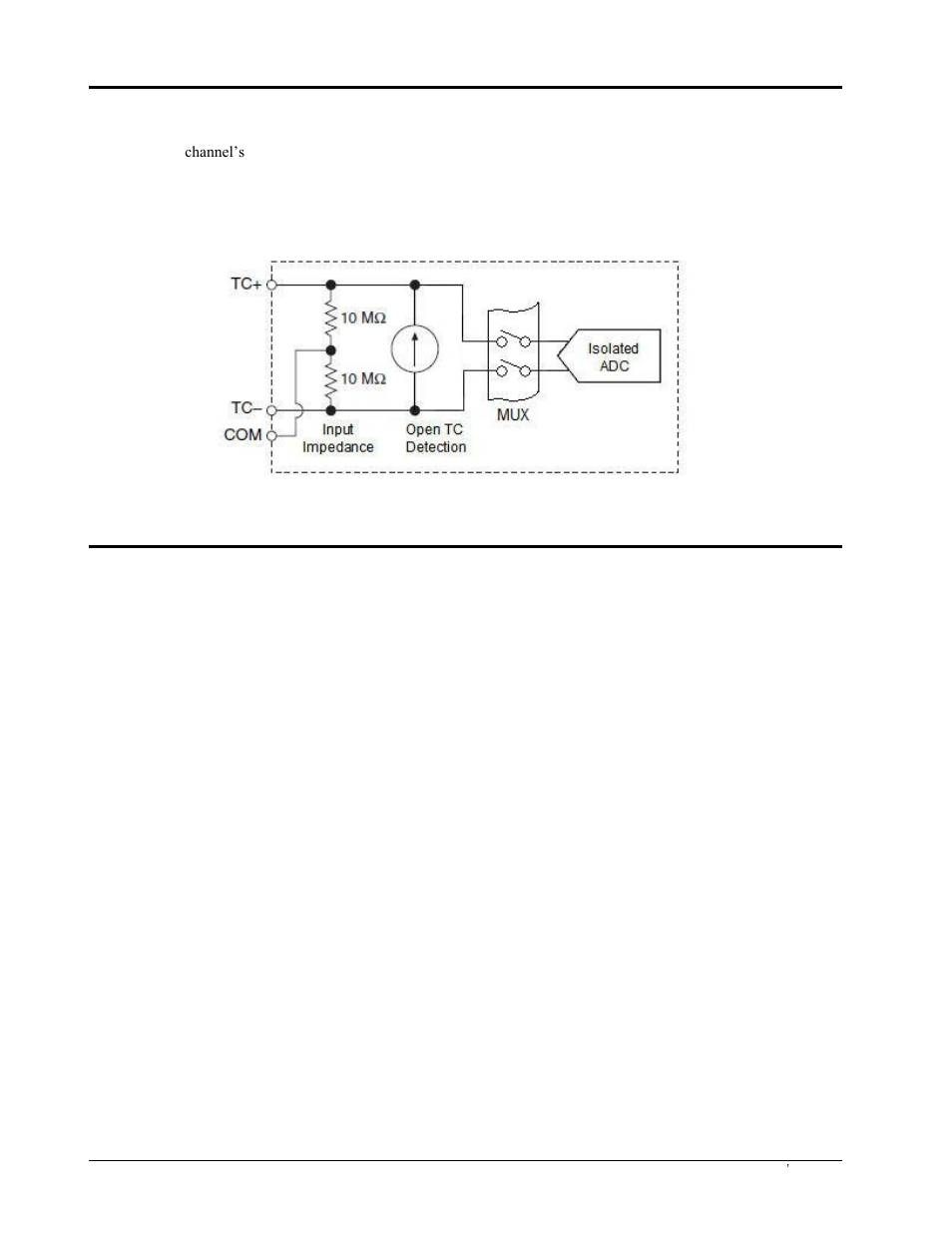 Circuitry, Accuracy, Accuracy for different thermocouple types | Measurement Computing 6222 User Manual | Page 14 / 28